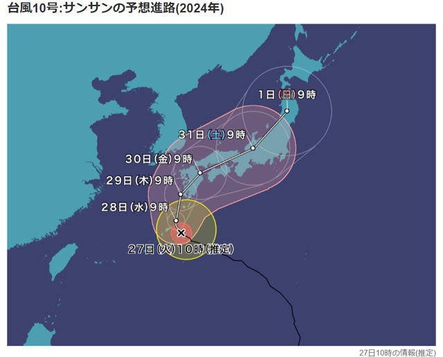 台風